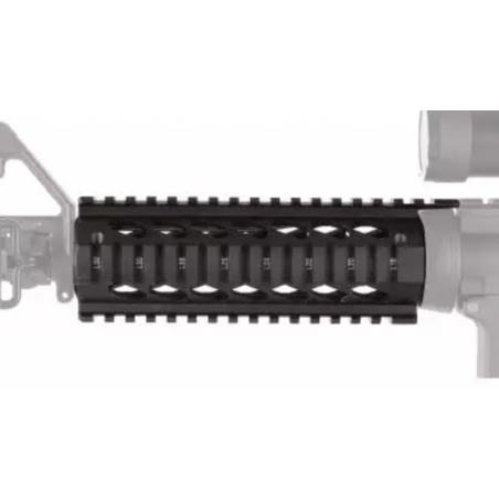 GARDE MAIN PICATINNY RIS M4